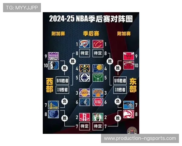 NBA多队冲击季后赛关键阶段巨星表现引爆联盟格局新变化