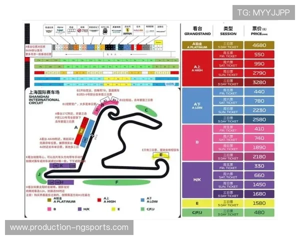 F1赛季最新动态揭晓各车队争冠形势与赛程解析