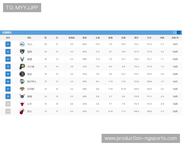 76人队近期战绩分析与核心球员表现全面解析